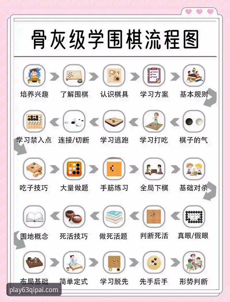 63棋牌游戏平台使用指南：从新手到高手的完整教程