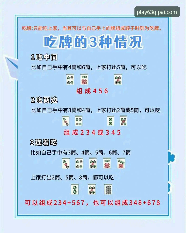 63棋牌游戏平台棋牌在线玩完整指南：从下载到竞技排行榜的全流程解析