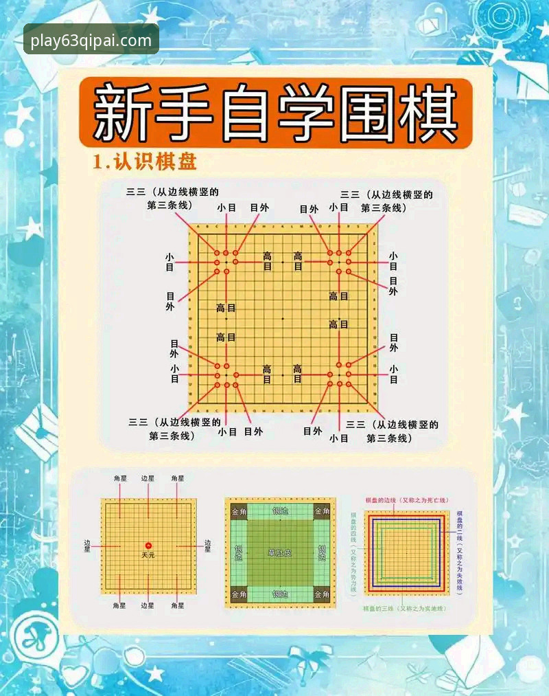 63棋牌游戏平台使用指南：从新手到高手的完整教程